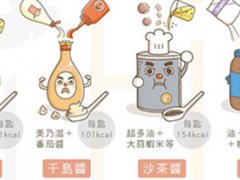 越减肥越胖？警惕代谢适应的恶性循环