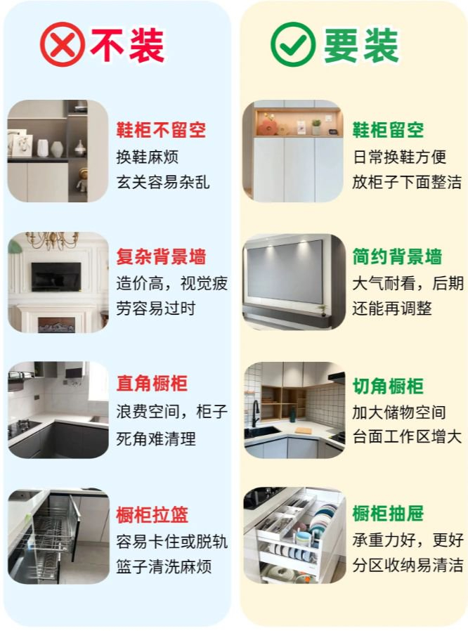 定制柜报价安装全流程警惕，7大增项套路需严防